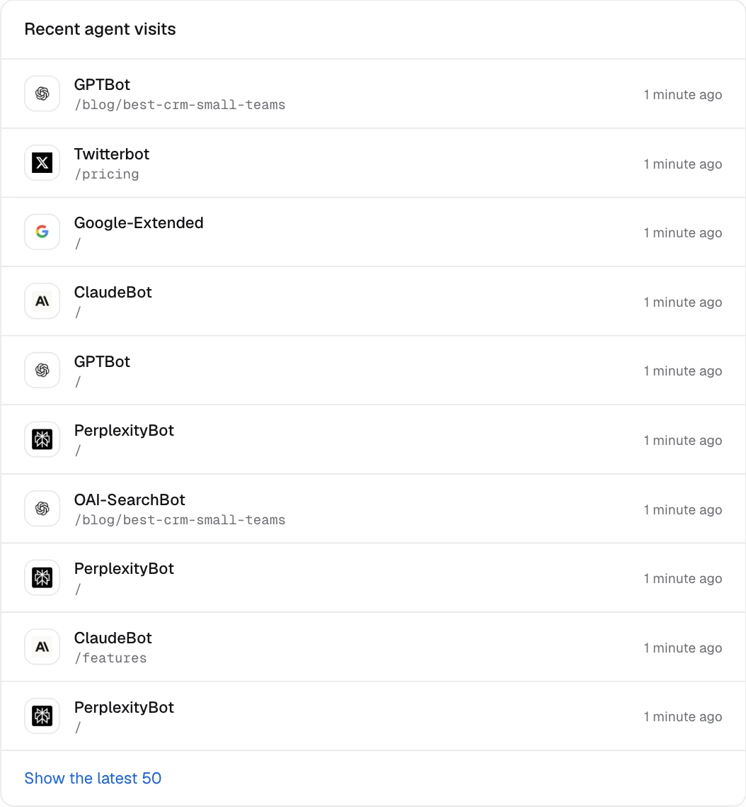 Every bot request, in one log: the Citeflare app with demo data
