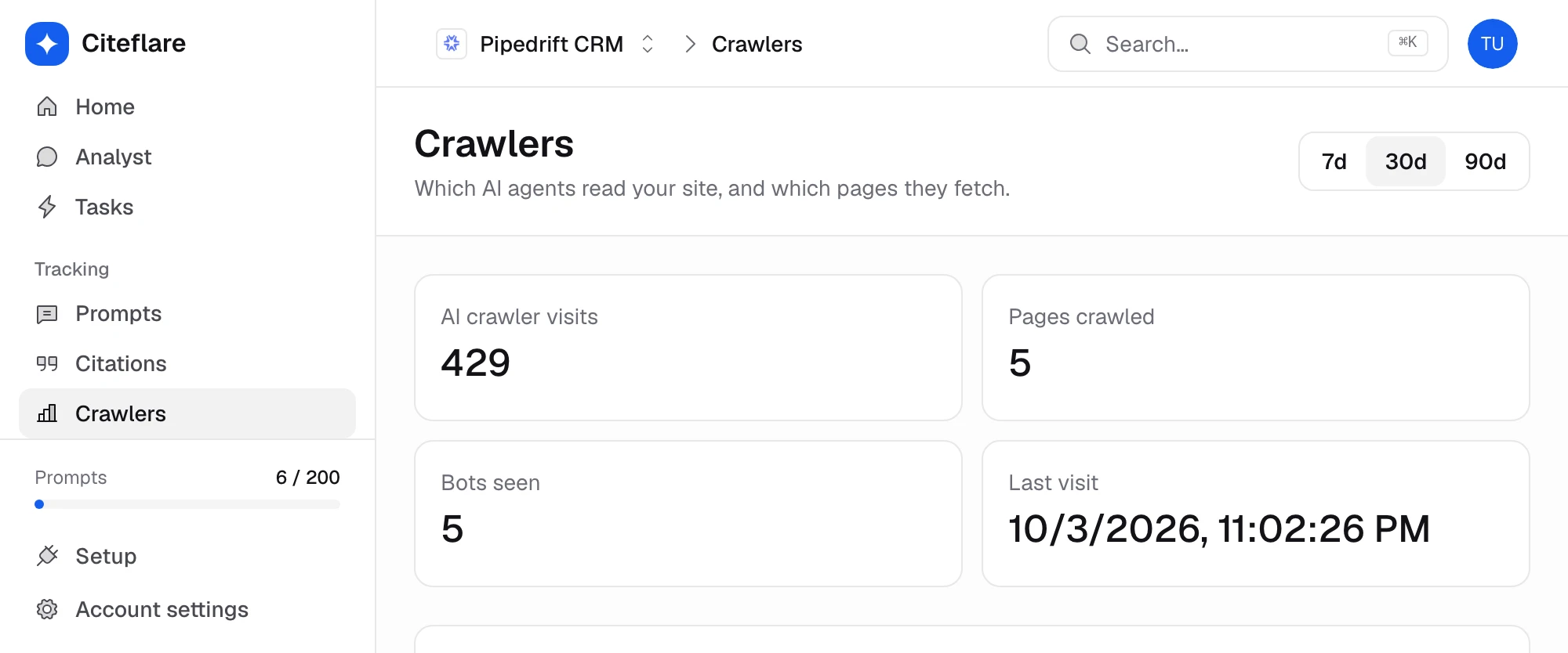 AI crawler activity by company and recent visits