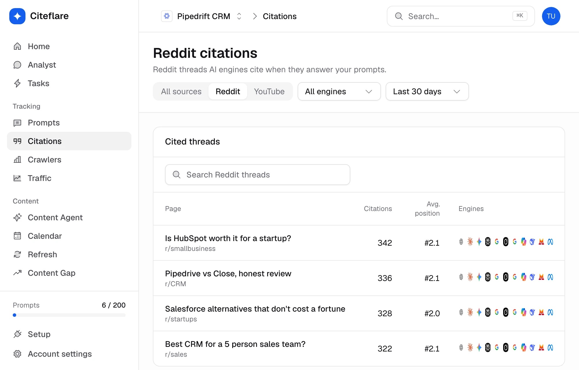 The sources you cannot publish yourself: the Citeflare app with demo data